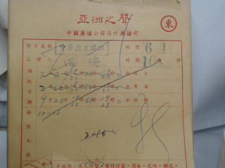 收藏品