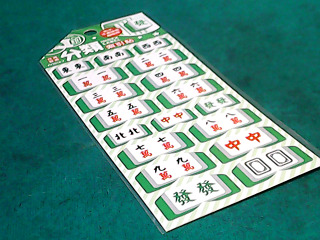 索引貼
