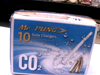 CO2